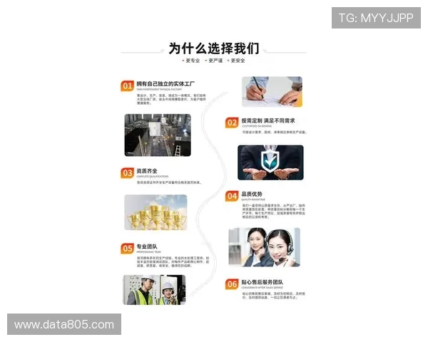 尊龙凯时品牌客户服务体系：提供专业高效的支持保障用户体验